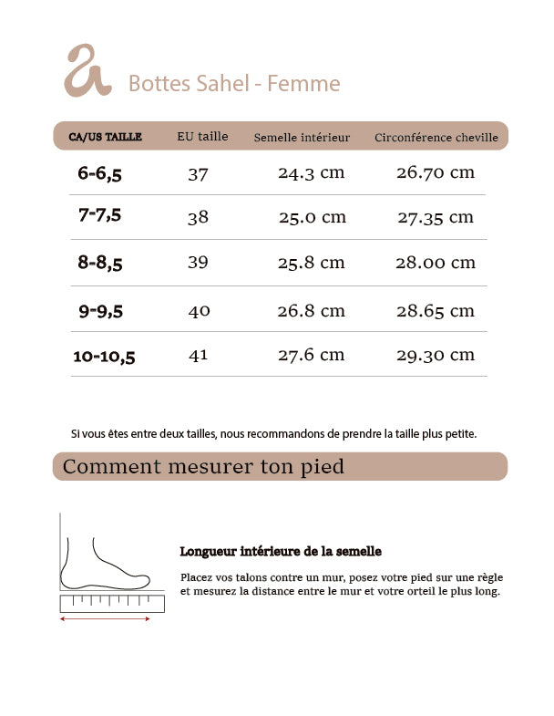 Sahel – Bottes imperméable carreaux vichy beige